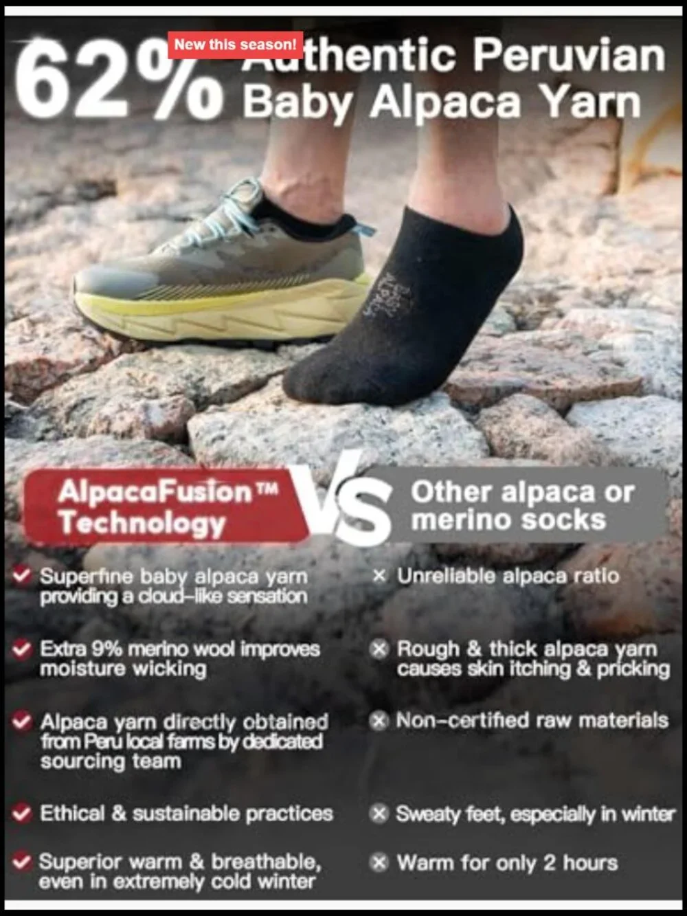 Alpaca Merino Blend No Show Hiking Socks Moisture Wicking Cushioned Anti Blister